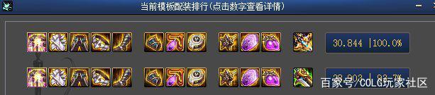 dnf公益服发布网11.24体验服“暗改”全民+12强化券，保底增幅+8，平民赢了1015