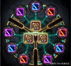 dnf公益服发布网BUFF等级没满？换装堆叠技巧科普1135