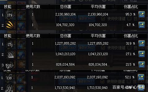 dnf公益服11月内容预告！第5波平衡2职业重做，奶之歌、每周竞拍加入242