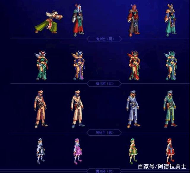 地下城私服2月20号将更新6大活动，可得9920张深渊票和2张天11永久券254