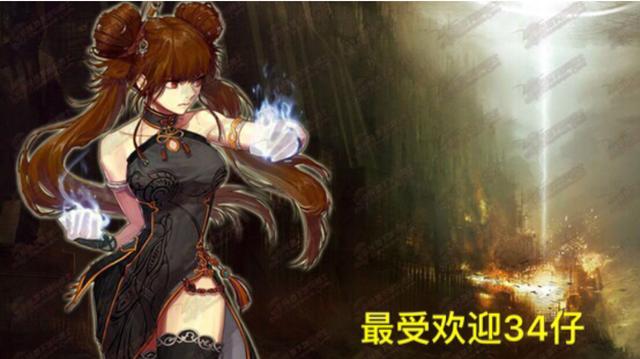 dnf 私服增加qp的书598