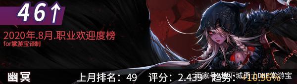 dnf华夏私服怎么下载748
