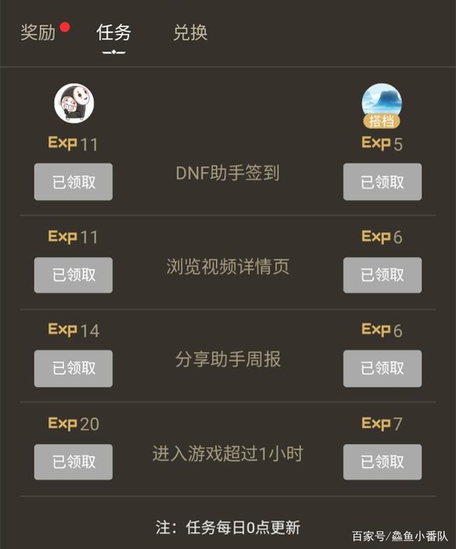 大话西游2这个男人敏高达5400？比年还快！795
