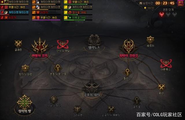心灵地下城私服辅助906